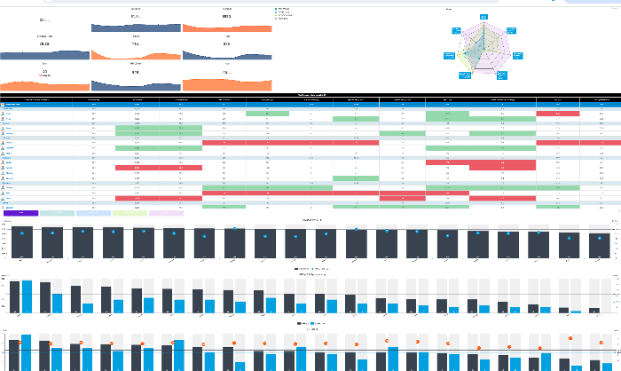 wimu daily report